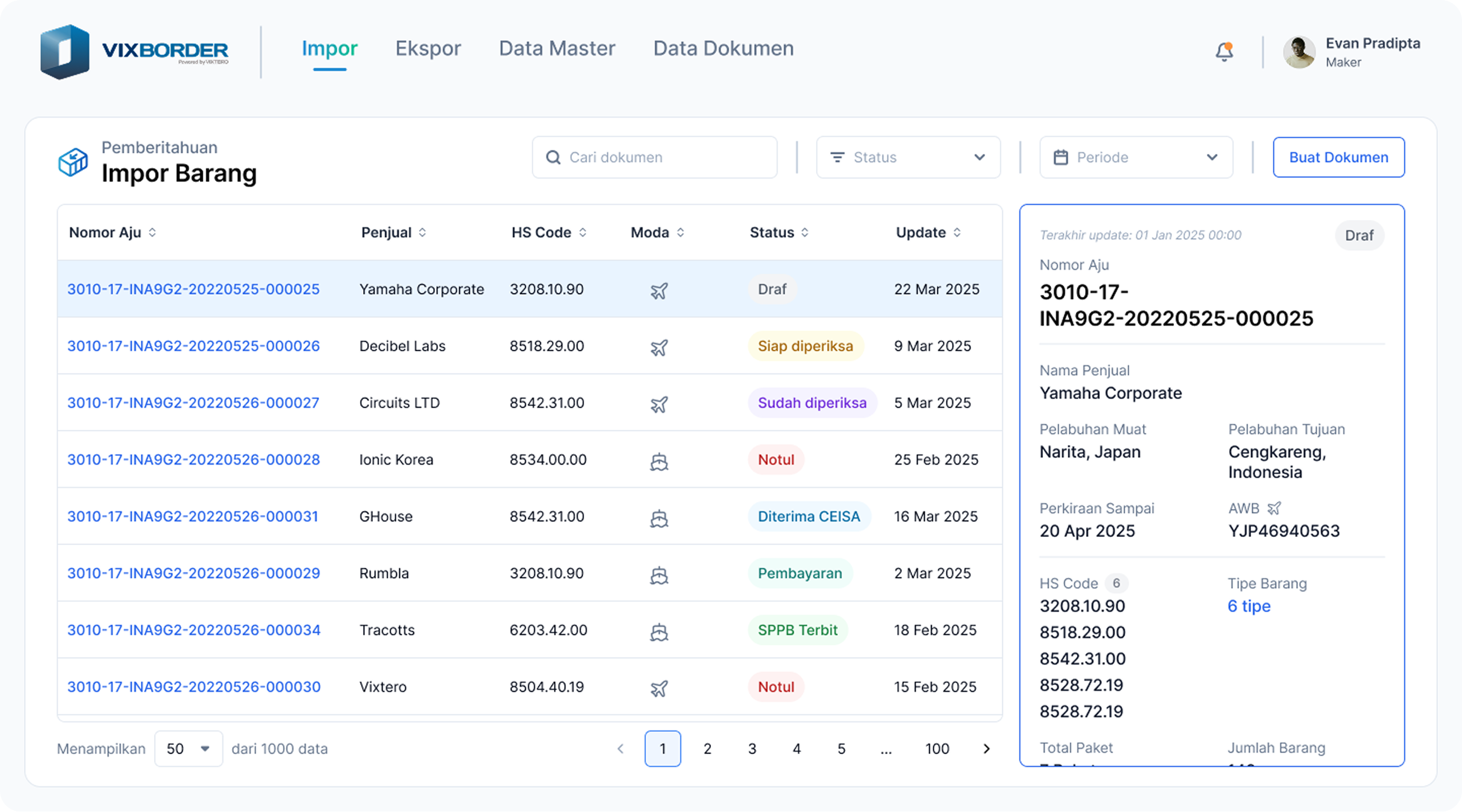 The customs clearance portal dashboard showing a list of import declarations